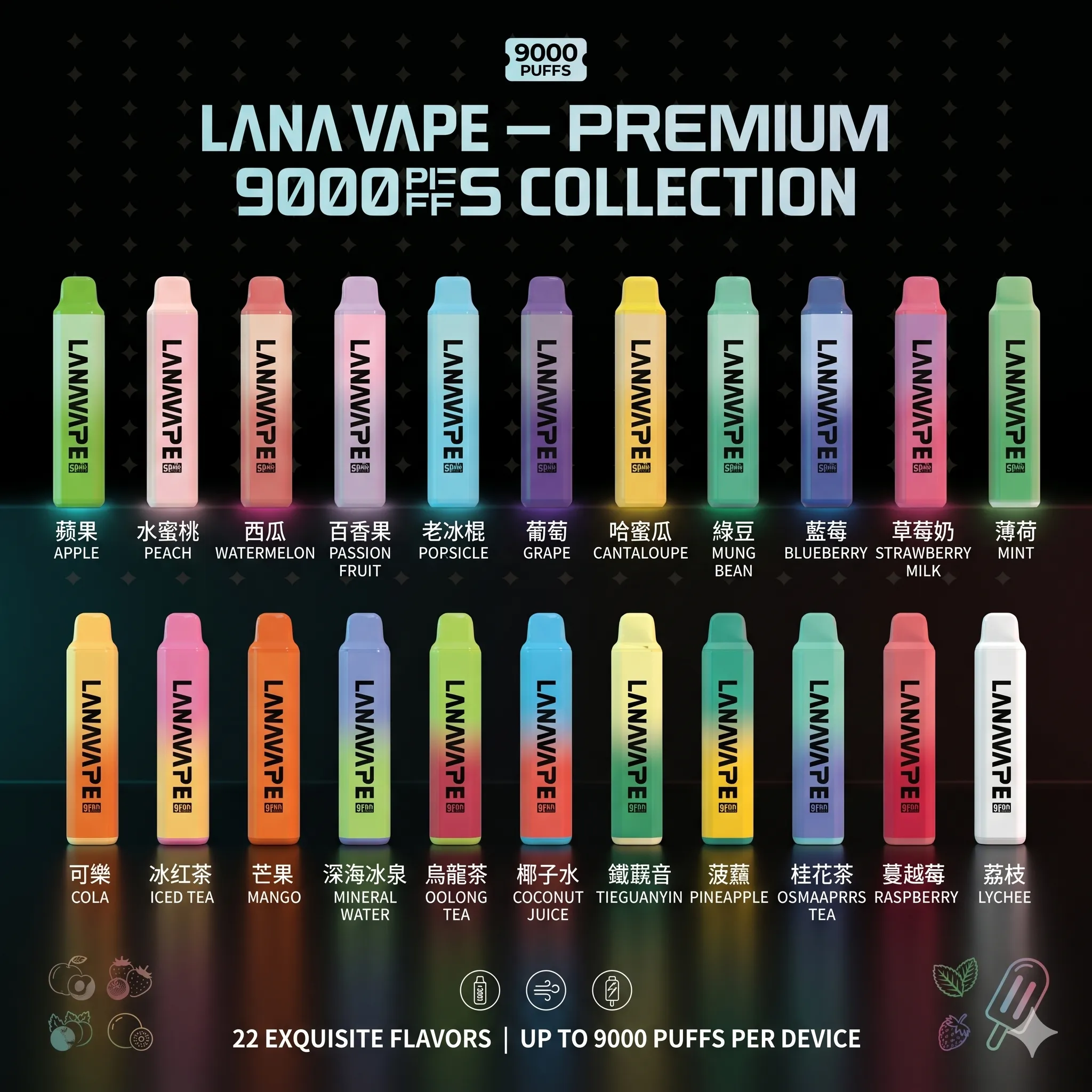 叮啞架上｜拉娜 拋棄式電子煙 9000口