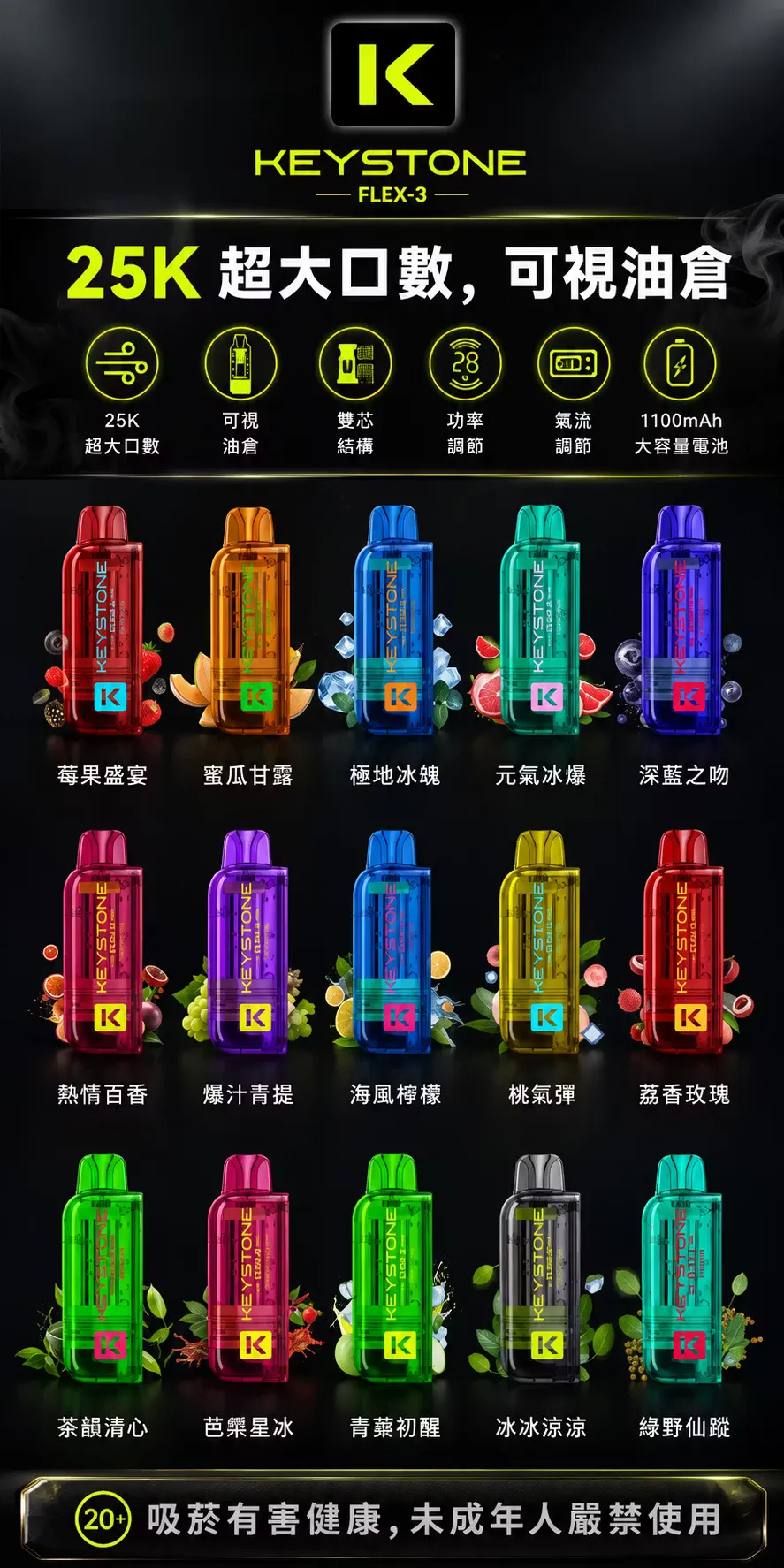 叮啞架上｜鑰石 FLEX-3 煙彈